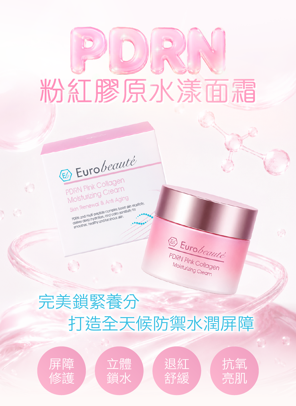 【雙重屏障修復霜】 PDRN粉紅膠原水漾面霜 完美鎖緊養分 打造全天候防禦水潤屏障 屏障修護｜立體鎖水｜退紅舒緩｜抗氧亮肌 